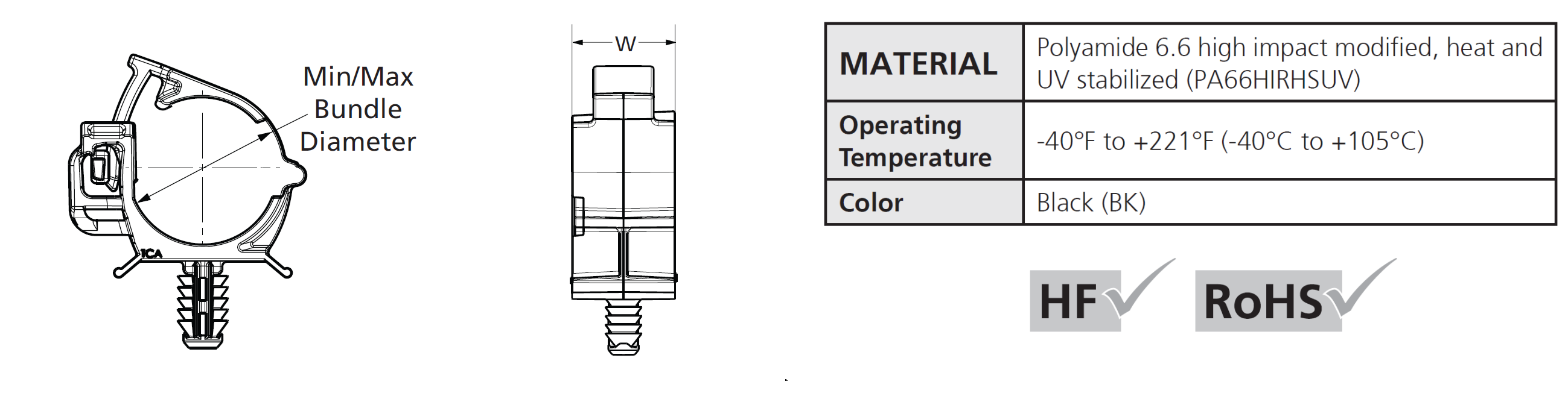 HellermannTyton Ratchet O-Clamps